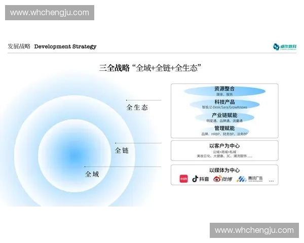 打造体育品牌代运营生态体系助力企业实现全渠道营销增长