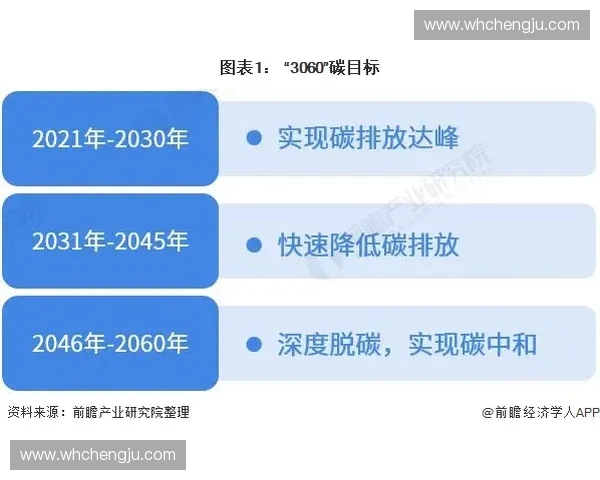 体育赛事评估体系构建与发展趋势分析及其对行业的深远影响 体育赛事评估体系构建与发展趋势分析及其对行业的深远影响