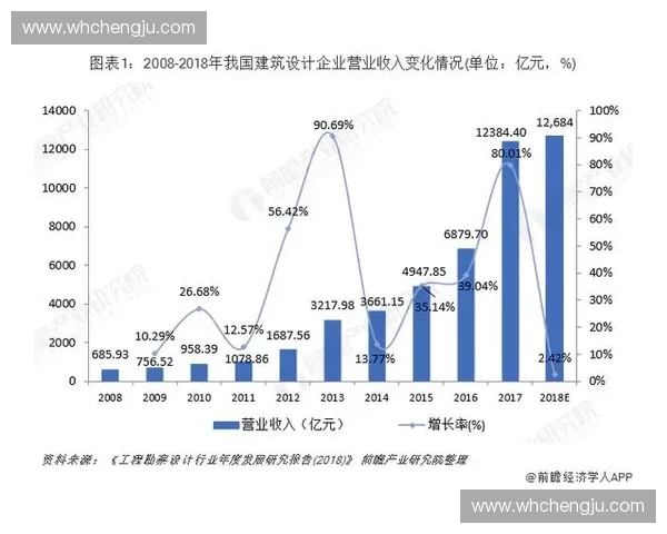 基于赞助回报分析的品牌价值提升与市场投放效益研究