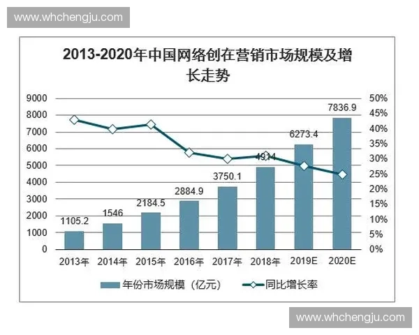 球类补漏胶的创新应用与技术发展趋势分析
