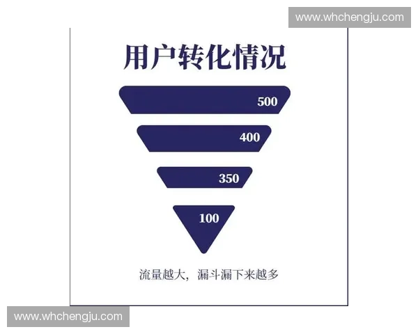 体育产业升级下的赛事内容流量商业变现创新路径系统研究
