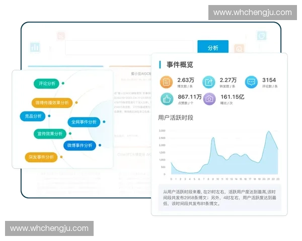 以舆情监测为核心的社会风险预警与治理能力提升研究路径分析框架