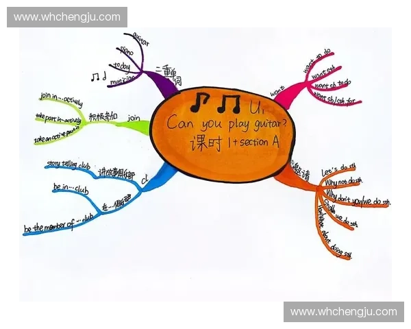 围绕节奏保持构建高效学习与工作状态的系统化实践路径探索方法论升级