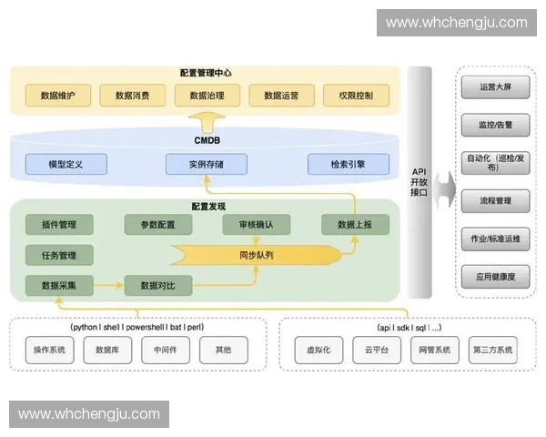 以步点判断为核心构建复杂场景下精准决策路径与方法体系研究