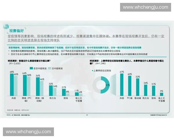 数字化驱动下大型体育赛事运营管理与商业价值创新模式研究